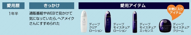愛用歴 1年半 きっかけ 通販番組やWEBで見かけて気になっていたら、ヘアメイクさんにすすめられた 愛用アイテム ディープクリアローション ディープモイスチュアローション ディープモイスチュアエッセンス ディープモイスチュアクリーム お気に入りアイテム