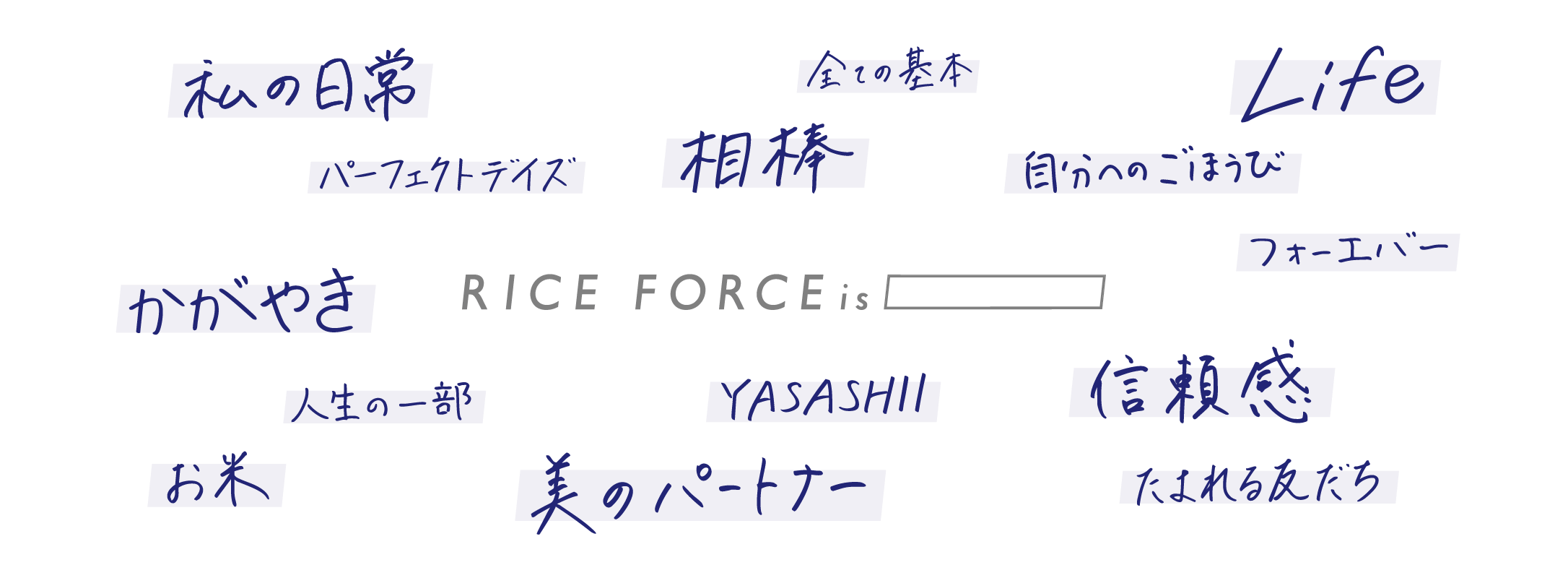RICE FORCE is ◻︎