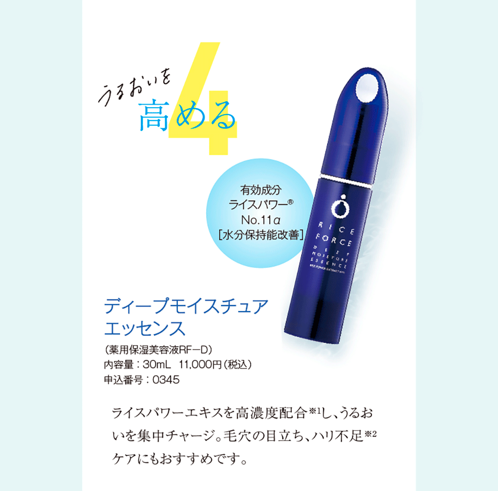 4.うるおいを高める ディープモイスチュアエッセンス（薬用保湿美容液ＲＦ－Ｄ）内容量 ： 30mL  11,000円（税込）申込番号 ： 0345