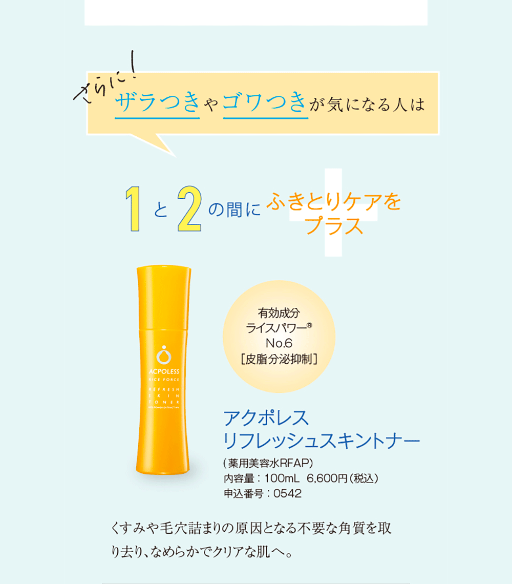 さらに！ザラつきやゴワつきが気になる人は１と２の間にふきとりケアをプラス アクポレス リフレッシュスキントナー（薬用美容水RFAP）内容量 ： 100mL  6,600円（税込）申込番号 ： 0542