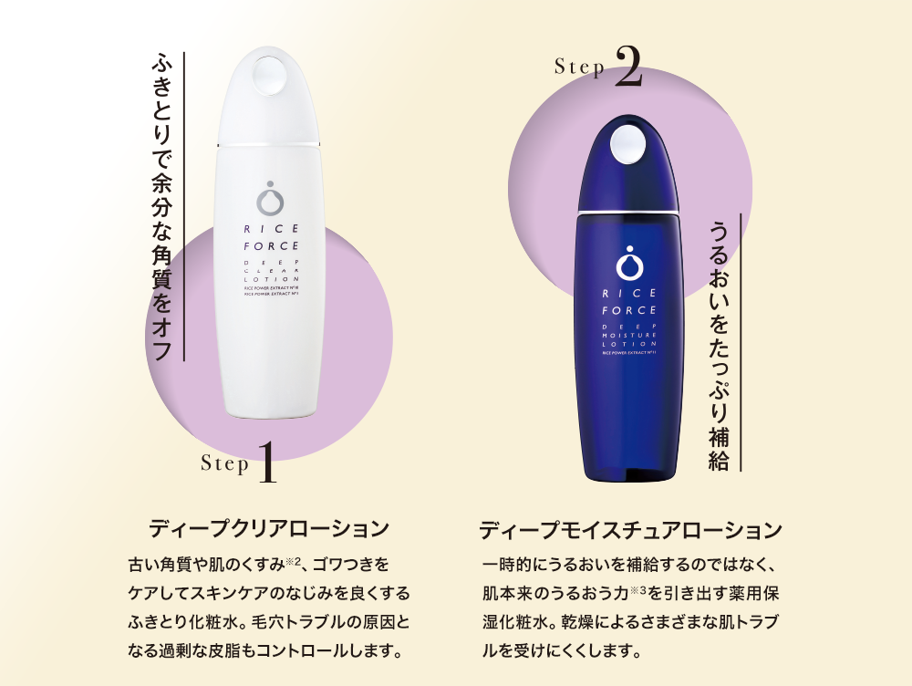 Step1 ふきとりで余分な角質をオフ。ディープクリアローション 古い角質や肌のくすみ※2、ゴワつきをケアしてスキンケアのなじみを良くするふきとり化粧水。毛穴トラブルの原因となる過剰な皮脂もコントロールします。Step2 うるおいをたっぷり補給 ディープモイスチュアローション 一時的にうるおいを補給するのではなく、肌本来のうるおう力※3を引き出す薬用保湿化粧水。乾燥によるさまざまな肌トラブルを受けにくくします。