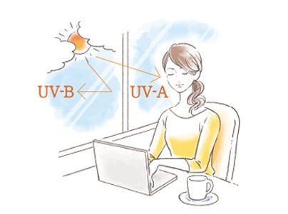 ワンポイントアドバイス画像03