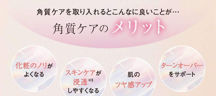 商品詳細