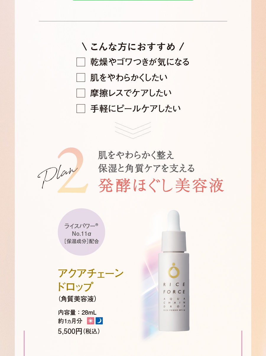 商品詳細