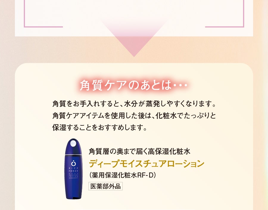 商品詳細