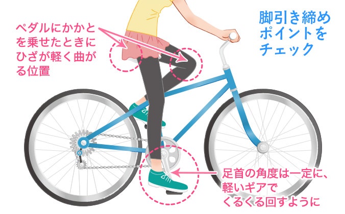 楽しくキレイになる自転車ビューティーのススメ | belta piu ｜ ライス 