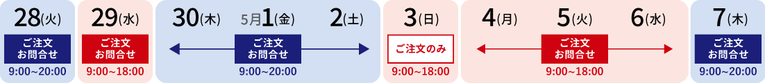 ご注文・お問合せが、4/29(水)9:00~18:00、4/30(木)-5/2(土) 9:00~20:00、5/3(日)ご注文のみ9:00~18:00、5/4(月)-5/6(水) 9:00~18:00、5/7(木)9:00~20:00