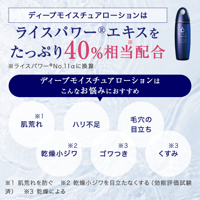 ディープモイスチュアローション