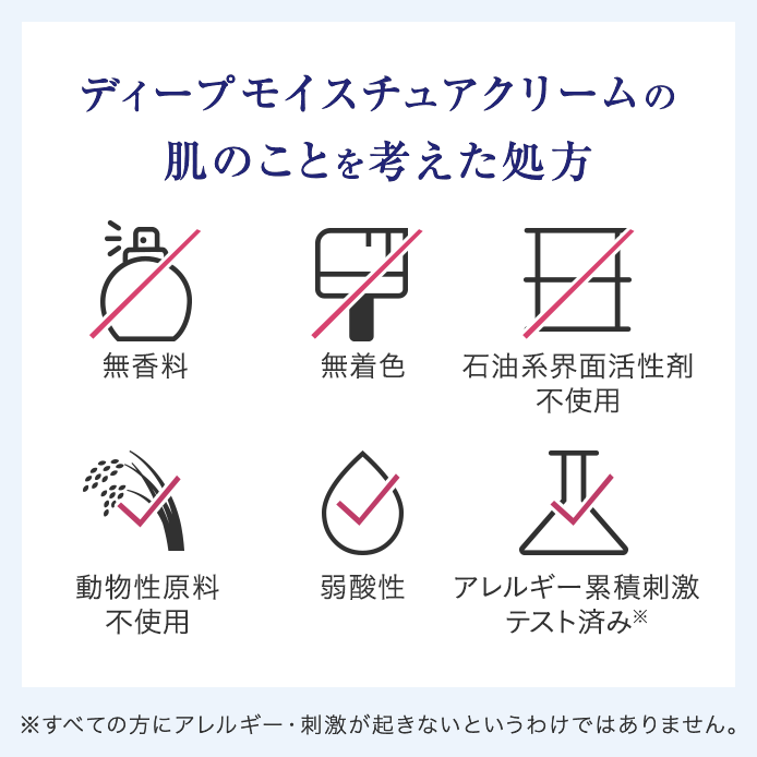 ディープモイスチュアローション