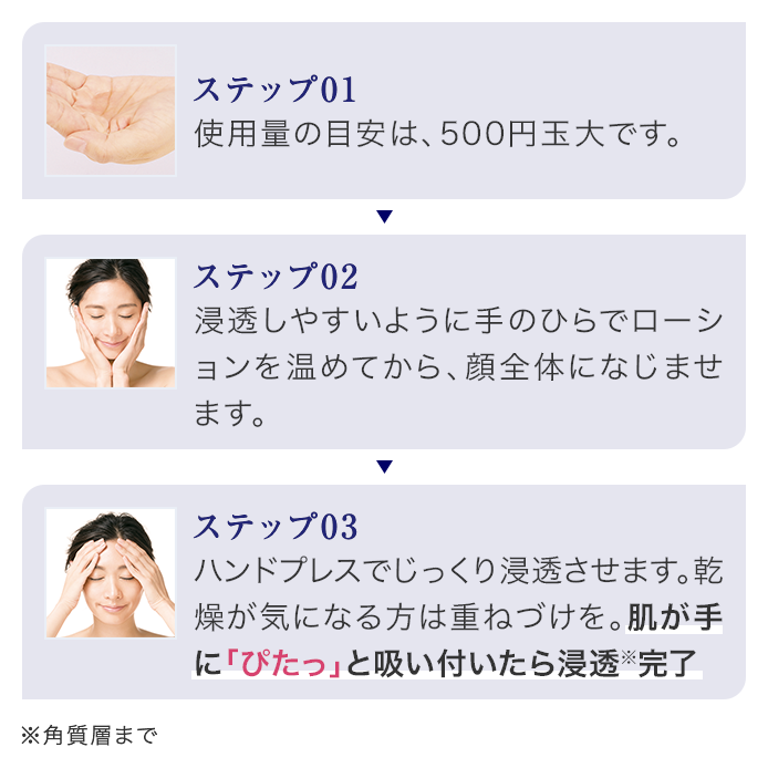 ディープモイスチュアローション