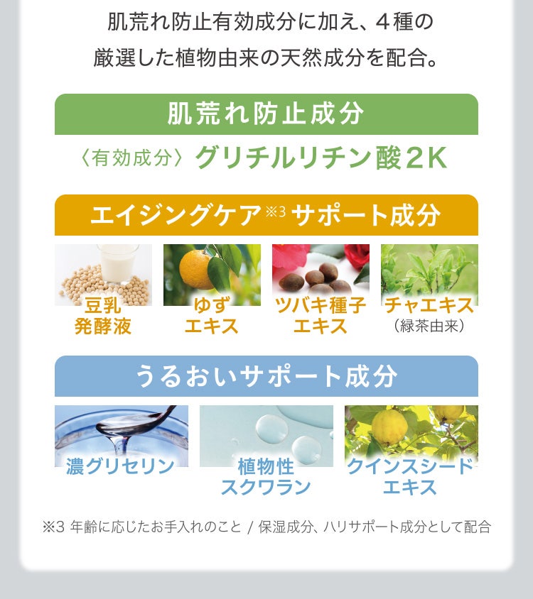 
					肌荒れ防止有効成分に加え、４種の厳選した植物由来の天然成分を配合。
					肌荒れ防止成分：〈有効成分〉グリチルリチン酸２K
					エイジングケア※3サポート成分：豆乳発酵液、ゆずエキス、ツバキ種子エキス、チャエキス（緑茶由来）
					うるおいサポート成分：濃グリセリン、植物性スクワラン、クインスシードエキス
					※3 年齢に応じたお手入れのこと / 保湿成分、ハリサポート成分として配合
				