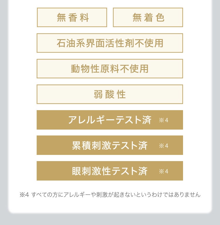 無香料、無着色、石油系界面活性剤不使用、動物性原料不使用、弱酸性、アレルギーテスト済※4、累積刺激テスト済※4、眼刺激性テスト済　※4 すべての方にアレルギーや刺激が起きないというわけではありません