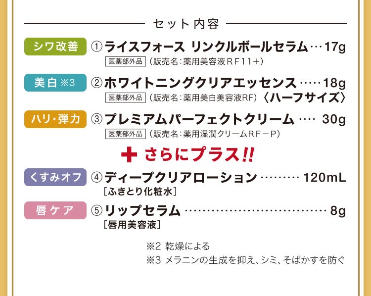 
					セット内容
					シワ改善：①ライスフォース リンクルボールセラム 医薬部外品 （販売名：薬用美容液ＲＦ１１＋） 17g
					美白※3：②ホワイトニングクリアエッセンス 医薬部外品 （販売名：薬用美白美容液RF）〈ハーフサイズ〉 18g
					ハリ・弾力：③プレミアムパーフェクトクリーム 医薬部外品 （販売名：薬用湿潤クリームＲＦ－Ｐ） 30g
					＋さらにプラス!!
					くすみオフ：④ディープクリアローション ［ふきとり化粧水］ 120mL
					唇ケア：⑤リップセラム ［唇用美容液］ 8g
					※2 乾燥による
					※3 メラニンの生成を抑え、シミ、そばかすを防ぐ
				