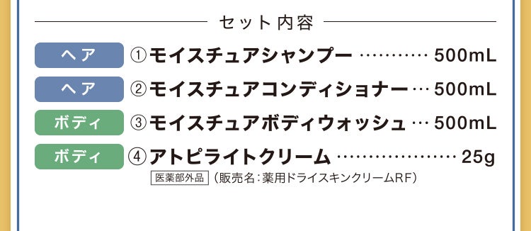 
					セット内容
					ヘア：①モイスチュアシャンプー 500mL
					ヘア：②モイスチュアコンディショナー 500mL
					ボディ：③モイスチュアボディウォッシュ 500mL
					ボディ：④アトピライトクリーム 医薬部外品 （販売名：薬用ドライスキンクリームRF） 25g
				