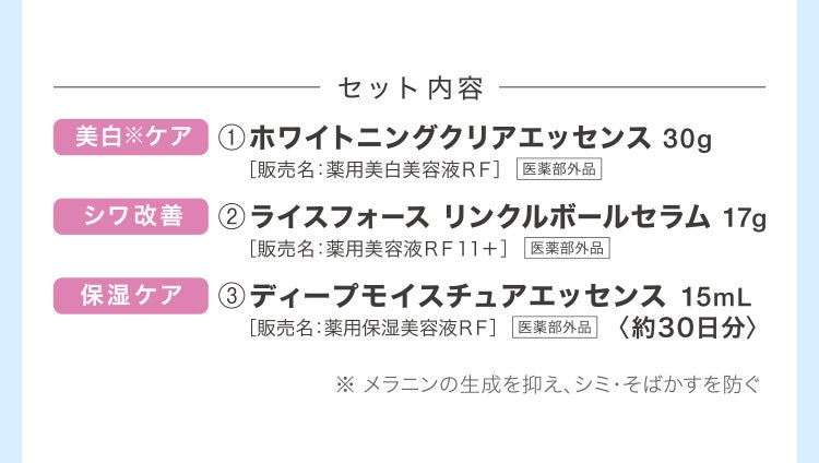 セット内容 美白※ケア ①ホワイトニングクリアエッセンス30g ［販売名：薬用美白美容液ＲＦ］シワ改善 ②ライスフォース リンクルボールセラム17g ［販売名：薬用美容液ＲＦ１１＋］保湿ケア ③ディープモイスチュアエッセンス 15mL ［販売名：薬用保湿美容液ＲＦ］〈約30日分〉※ メラニンの生成を抑え、シミ・そばかすを防ぐ