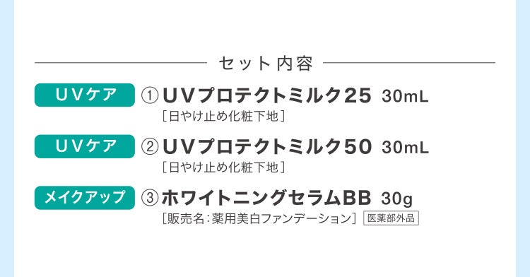セット内容 ＵＶケア ①ＵＶプロテクトミルク２５ 30mL［日やけ止め化粧下地］ＵＶケア②ＵＶプロテクトミルク５０ 30mL［日やけ止め化粧下地］メイクアップ③ホワイトニングセラムBB 30g［販売名：薬用美白ファンデーション］医薬部外品