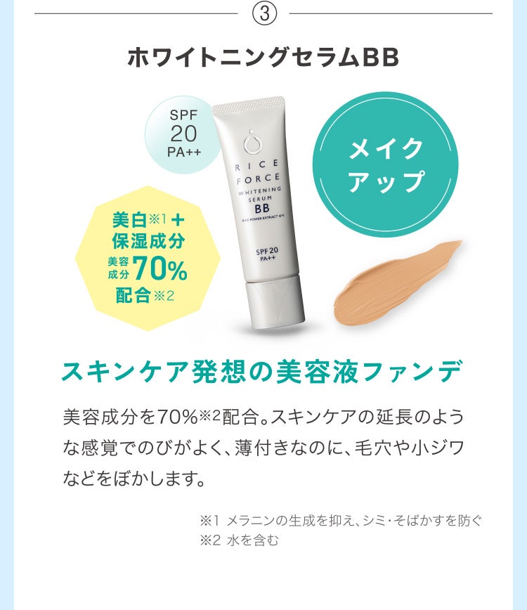 ③ホワイトニングセラムBB メイクアップ 美白※1＋保湿成分 美容成分70%配合※2 スキンケア発想の美容液ファンデ 美容成分を70%※2配合。スキンケアの延長のような感覚でのびがよく、薄付きなのに、毛穴や小ジワなどをぼかします。※1 メラニンの生成を抑え、シミ・そばかすを防ぐ※2 水を含む