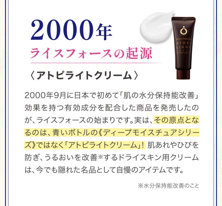 2000年ライスフォースの起源〈アトピライトクリーム〉2000年9月に日本で初めて「肌の水分保持能改善」効果を持つ有効成分を配合した商品を発売したのが、ライスフォースの始まりです。実は、その原点となるのは、青いボトルの《ディープモイスチュアシリーズ》ではなく「アトピライトクリーム」!肌あれやひびを防ぎ、うるおいを改善※するドライスキン用クリームは、今でも隠れた名品として自慢のアイテムです。※水分保持能改善のこと