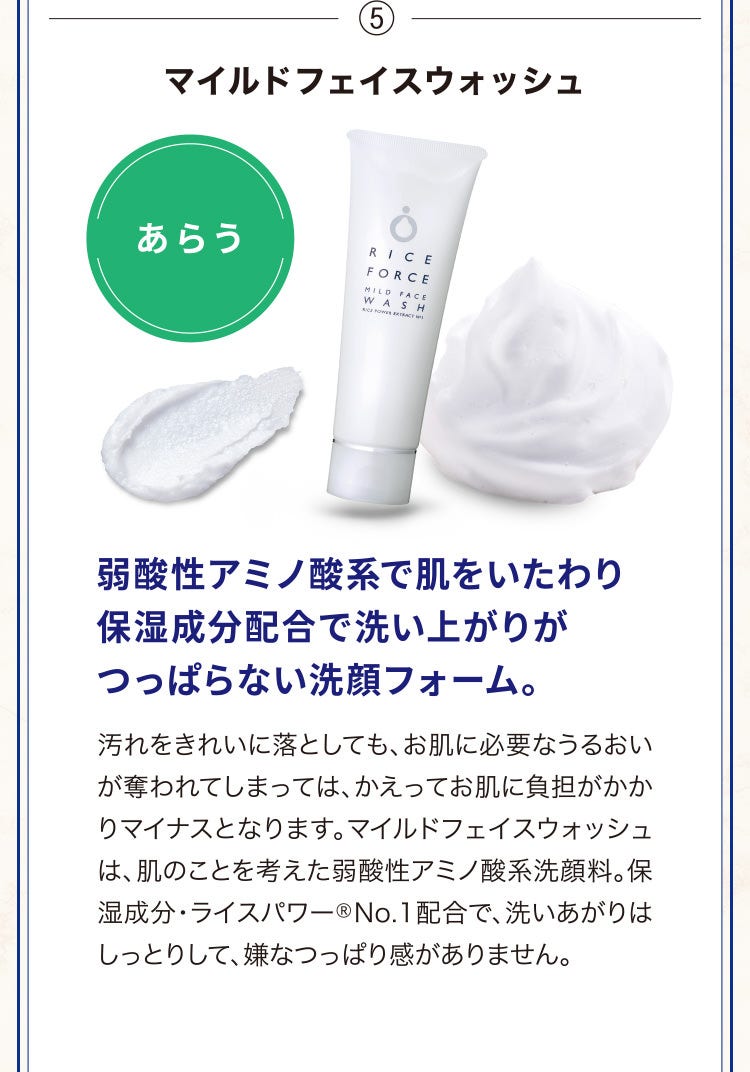 ⑤マイルドフェイスウォッシュ 弱酸性アミノ酸系で肌をいたわり保湿成分配合で洗い上がりがつっぱらない洗顔フォーム。汚れをきれいに落としても、お肌に必要なうるおいが奪われてしまっては、かえってお肌に負担がかかりマイナスとなります。マイルドフェイスウォッシュは、肌のことを考えた弱酸性アミノ酸系洗顔料。保湿成分・ライスパワー®No.1配合で、洗いあがりはしっとりして、嫌なつっぱり感がありません。