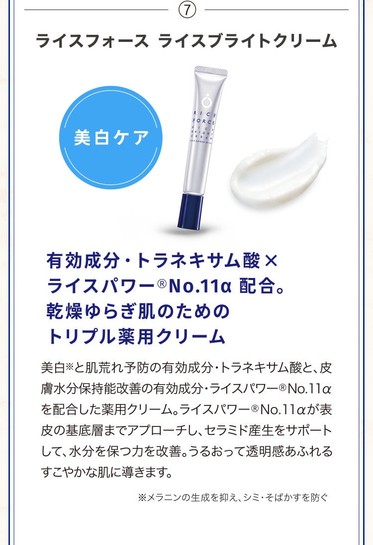 ⑦ライスフォース ライスブライトクリーム 有効成分・トラネキサム酸ライスパワー®No.11α 配合。乾燥ゆらぎ肌のためのトリプル薬用クリーム 美白※と肌荒れ予防の有効成分・トラネキサム酸と、皮膚水分保持能改善の有効成分・ライスパワー®No.11αを配合した薬用クリーム。ライスパワー®No.11αが表皮の基底層までアプローチし、セラミド産生をサポートして、水分を保つ力を改善。うるおって透明感あふれるすこやかな肌に導きます。※メラニンの生成を抑え、シミ・そばかすを防ぐ