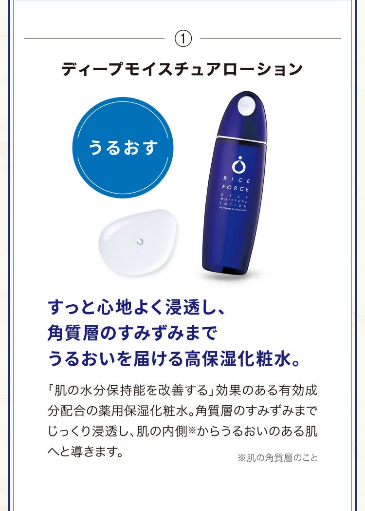 ①ディープモイスチュアローション すっと心地よく浸透し、角質層のすみずみまでうるおいを届ける高保湿化粧水。「肌の水分保持能を改善する」効果のある有効成分配合の薬用保湿化粧水。角質層のすみずみまでじっくり浸透し、肌の内側※からうるおいのある肌へと導きます。※肌の角質層のこと
