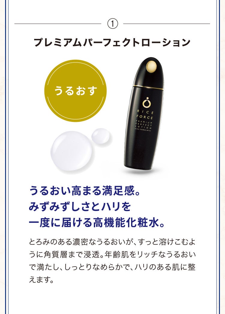 ①プレミアムパーフェクトローション うるおい高まる満足感。みずみずしさとハリを一度に届ける高機能化粧水。とろみのある濃密なうるおいが、すっと溶けこむように角質層まで浸透。年齢肌をリッチなうるおいで満たし、しっとりなめらかで、ハリのある肌に整えます。