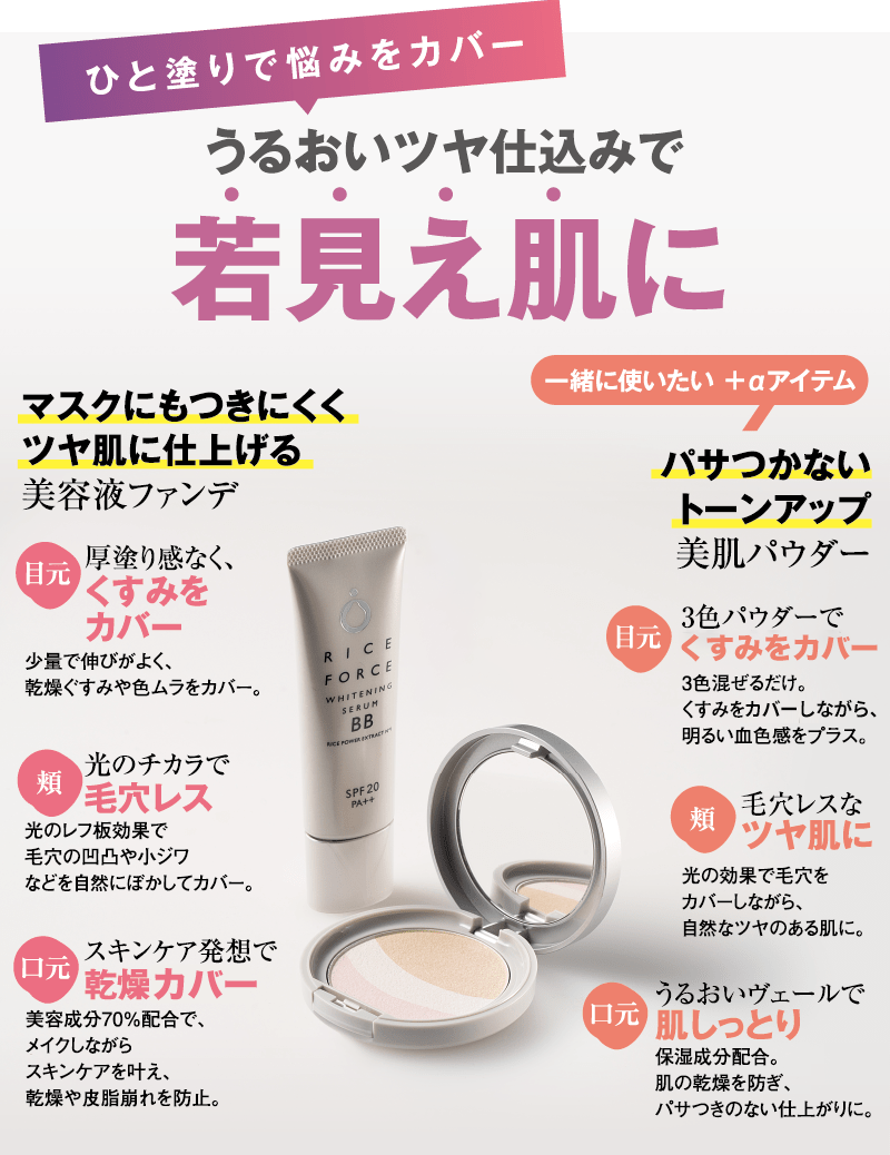 ひと塗りで悩みをカバー うるおいツヤ仕込みで 若見え肌に マスクにもつきにくく ツヤ肌に仕上げる 美容液ファンデ 目元 厚塗り感なく、くすみをカバー 少量で伸びがよく、乾燥ぐすみや色ムラをカバー。 頬 光りのチカラで毛穴レス 光りのレフ板効果で 毛穴の凸凹や小ジワ などを自然にぼかしてカバー。 口元 スキンケア発想で乾燥カバー 美容成分70%配合で、メイクしながら スキンケアを叶え、乾燥や皮脂崩れを防止。 一緒に使いたい+αアイテム パサつかないトーンアップ 美肌パウダー 目元 3色パウダーで くすみをカバー 3色混ぜるだけ。 くすみをカバーしながら、明るい血色感をプラス。 頬 毛穴レスなツヤ肌に 光りの効果で毛穴をカバーしながら、自然なツヤのある肌に。 口元 うるおいヴェールで 肌しっとり 保湿成分配合。肌の乾燥を防ぎ、パサつきのない仕上がりに。
