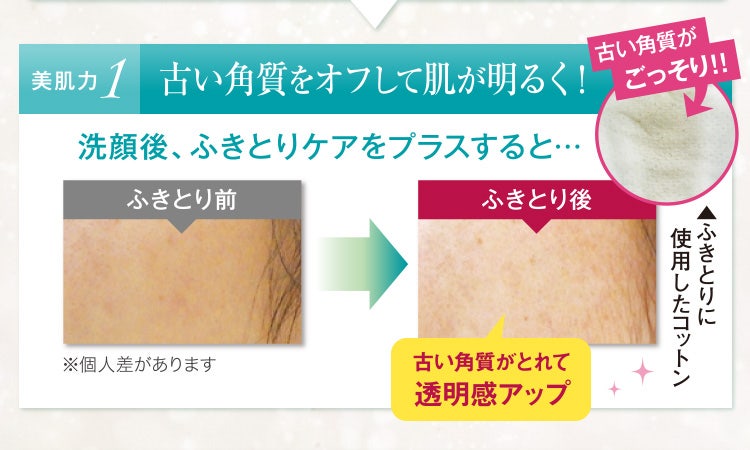 美肌力1 古い角質をオフして肌が明るく!