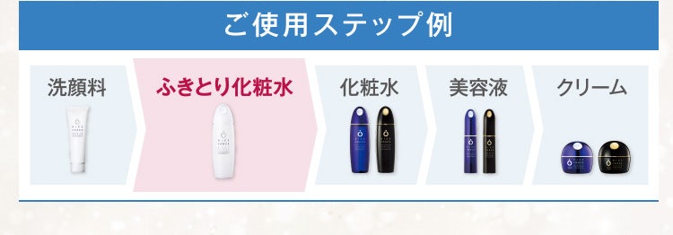 ご使用ステップ例
					洗顔料▶ふきとり化粧水▶化粧水▶美容液▶クリーム