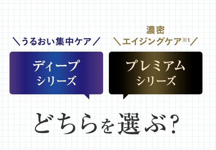 うるおい集中ケア ディープシリーズ 濃密エイジングケア※1プレミアムシリーズ どちらを選ぶ？