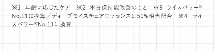 ※1 年齢に応じたケア ※2 水分保持能改善のこと ※3 ライスパワー® No.11に換算／ディープモイスチュアエッセンスは50％相当配合 ※4 ライスパワー® No.11に換算