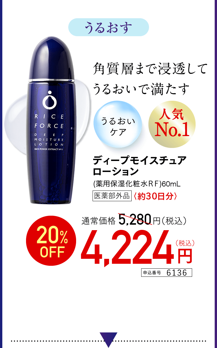 うるおす 角質層まで浸透して うるおいで満たす うるおいケア 人気No.1 ディープモイスチュアローション （薬用保湿化粧水RF）60mL 医薬部外品 〈約30日分〉 通常価格5,280円（税込） 20％OFF 4,224円（税込） 申込番号6136