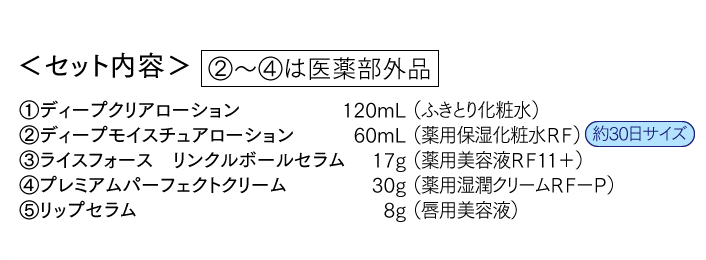＜セット内容＞①ディープクリアローション②ディープモイスチュアローション③ライスフォース　リンクルボールセラム④プレミアムパーフェクトクリーム	⑤リップセラム