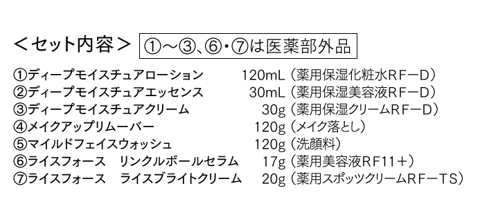 ＜セット内容＞①ディープモイスチュアローション②ディープモイスチュアエッセンス	③ディープモイスチュアクリーム④メイクアップリムーバー⑤マイルドフェイスウォッシュ⑥ライスフォース　リンクルボールセラム⑦ライスフォース　ライスブライトクリーム