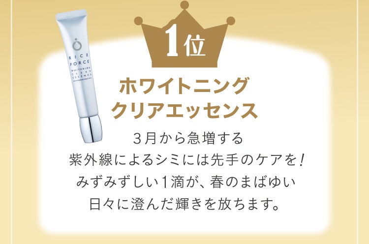 1位 ホワイトニングクリアエッセンス 3月から急増する紫外線によるシミには先手のケアを!みずみずしい1滴が、春のまばゆい日々に澄んだ輝きを放ちます。