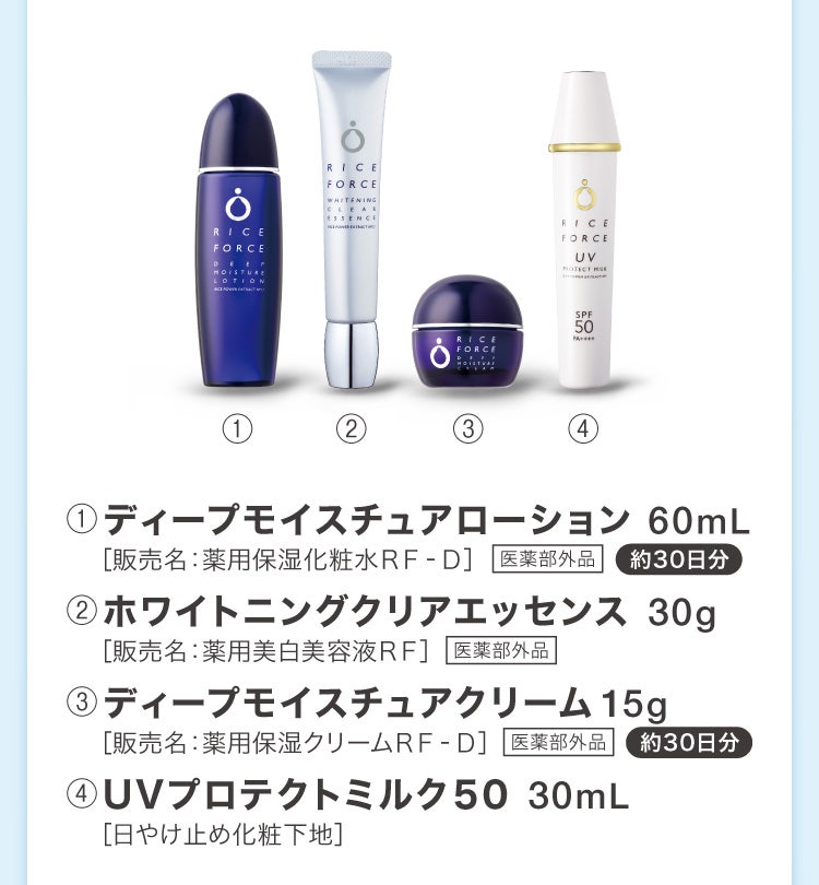 ①ディープモイスチュアローション 60mL［販売名：薬用保湿化粧水ＲＦ‐Ｄ］医薬部外品 約30日分 ②ホワイトニングクリアエッセンス 30g［販売名：薬用美白美容液ＲＦ］医薬部外品 ③ディープモイスチュアクリーム 15g［販売名：薬用保湿クリームＲＦ‐Ｄ］医薬部外品 約30日分 ④UVプロテクトミルク５０ 30mL［日やけ止め化粧下地］