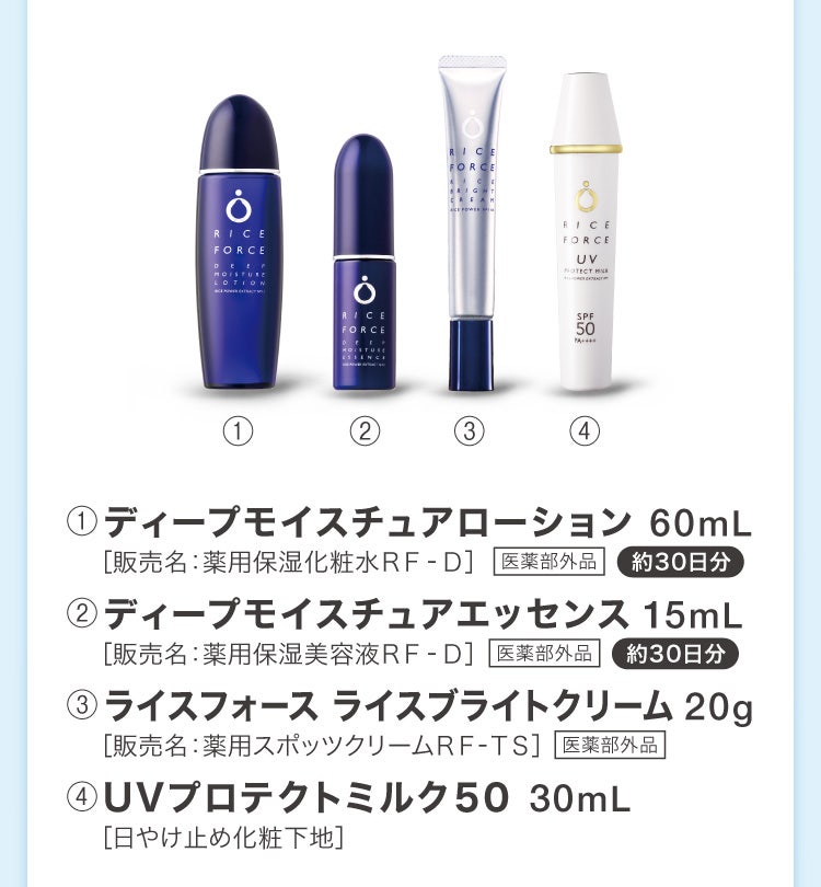 ①ディープモイスチュアローション 60mL［販売名：薬用保湿化粧水ＲＦ‐Ｄ］医薬部外品 約30日分 ②ディープモイスチュアエッセンス 15mL［販売名：薬用保湿美容液ＲＦ‐Ｄ］医薬部外品 約30日分 ③ライスフォース ライスブライトクリーム 20g［販売名：薬用スポッツクリームＲＦ‐ＴＳ］医薬部外品 20g ④UVプロテクトミルク５０ 30mL［日やけ止め化粧下地］