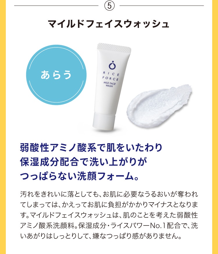 ⑤マイルドフェイスウォッシュ 弱酸性アミノ酸系で肌をいたわり保湿成分配合で洗い上がりがつっぱらない洗顔フォーム。汚れをきれいに落としても、お肌に必要なうるおいが奪われてしまっては、かえってお肌に負担がかかりマイナスとなります。マイルドフェイスウォッシュは、肌のことを考えた弱酸性アミノ酸系洗顔料。保湿成分・ライスパワー®No.1配合で、洗いあがりはしっとりして、嫌なつっぱり感がありません。