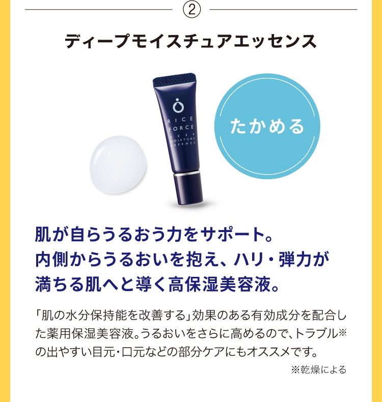 ②ディープモイスチュアエッセンス 肌が自らうるおう力をサポート。内側からうるおいを抱え、ハリ・弾力が満ちる肌へと導く高保湿美容液。「肌の水分保持能を改善する」効果のある有効成分を配合した薬用保湿美容液。うるおいをさらに高めるので、トラブル※の出やすい目元・口元などの部分ケアにもオススメです。※乾燥による