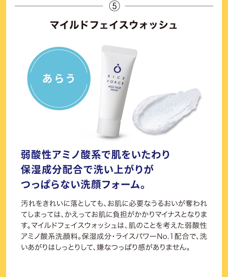 ⑤マイルドフェイスウォッシュ 弱酸性アミノ酸系で肌をいたわり保湿成分配合で洗い上がりがつっぱらない洗顔フォーム。汚れをきれいに落としても、お肌に必要なうるおいが奪われてしまっては、かえってお肌に負担がかかりマイナスとなります。マイルドフェイスウォッシュは、肌のことを考えた弱酸性アミノ酸系洗顔料。保湿成分・ライスパワー®No.1配合で、洗いあがりはしっとりして、嫌なつっぱり感がありません。