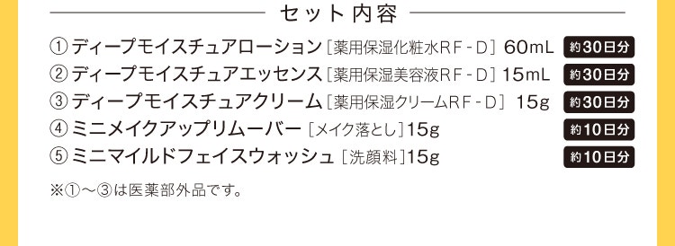 セット内容 ①ディープモイスチュアローション ②ディープモイスチュアエッセンス ③ディープモイスチュアクリーム ④ミニメイクアップリムーバー ⑤ミニマイルドフェイスウォッシュ ※①〜③は医薬部外品です。