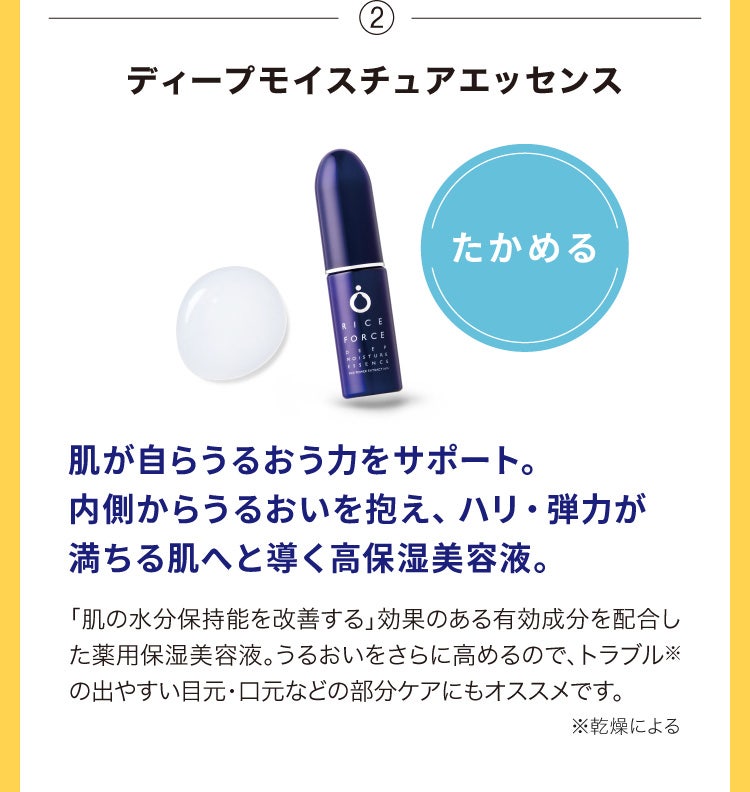 ②ディープモイスチュアエッセンス 肌が自らうるおう力をサポート。内側からうるおいを抱え、ハリ・弾力が満ちる肌へと導く高保湿美容液。「肌の水分保持能を改善する」効果のある有効成分を配合した薬用保湿美容液。うるおいをさらに高めるので、トラブル※の出やすい目元・口元などの部分ケアにもオススメです。※乾燥による