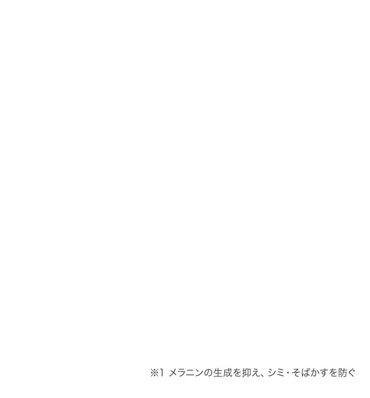 ※1 メラニンの生成を抑え、シミ・そばかすを防ぐ