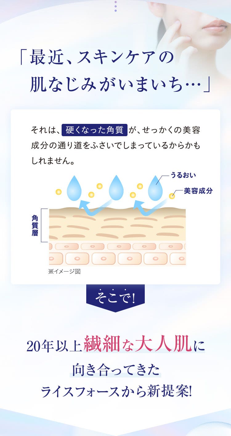「最近、スキンケアの肌なじみがいまいち…」それは、硬くなった角質が、せっかくの美容成分の通り道をふさいでしまっているからかもしれません。そこで！20年以上繊細な大人肌に向き合ってきたライスフォースから新提案！