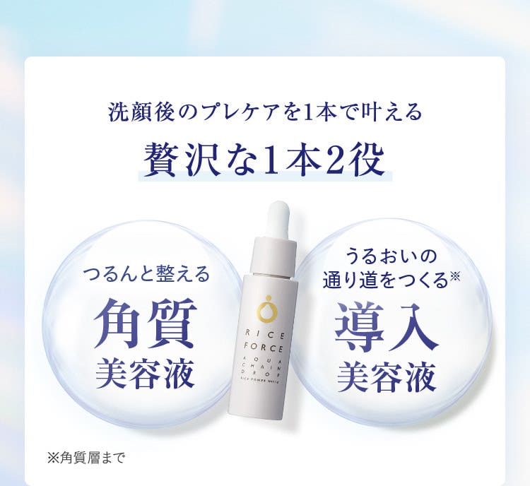 洗顔後のプレケアを1本で叶える贅沢な1本2役／つるんと整える角質美容液／角質層までのうるおいの通り道をつくる導入美容液