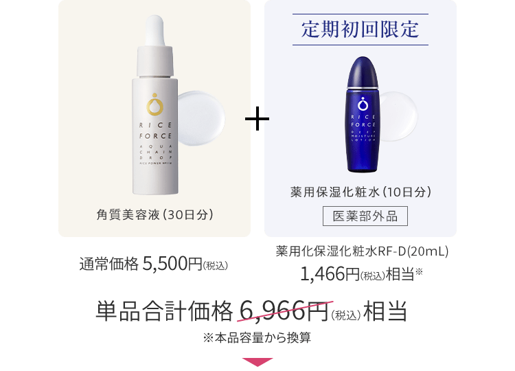 角質美容液（30日分）通常価格5,500円（税込）＋定期初回限定 薬用保湿化粧水（10日分）医薬部外品 薬用化粧水RF-D(20mL)1,466円（税込）相当※ 単品合計価格6,966円（税込）相当 ※本品容量から換算
