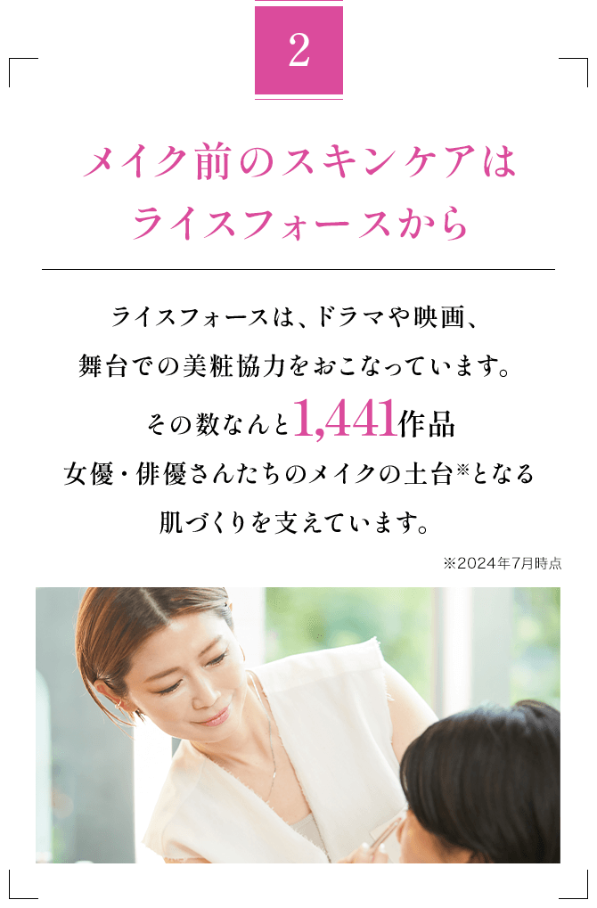 【新品未開封】ライスフォース　プレミアムパーフェクトセット ライスフォーストラベルセット＜プレミアムパーフェクトシリーズ