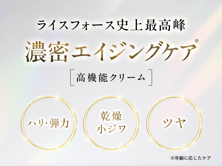 初回限定】ライスフォースの特別セット