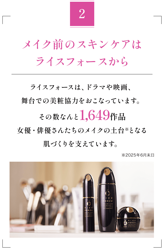 2 メイク前のスキンケアは ライスフォースからライスフォースは、ドラマや映画、舞台での美粧協力をおこなっています。その数なんと1,649作品女優・俳優さんたちのメイクの土台※となる肌づくりを支えています。※2025年6月末日