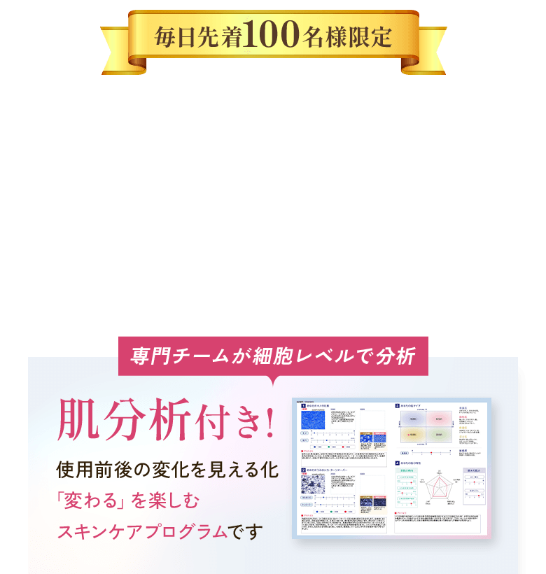 毎月先着100名様限定 専門チームが細胞レベルで分析